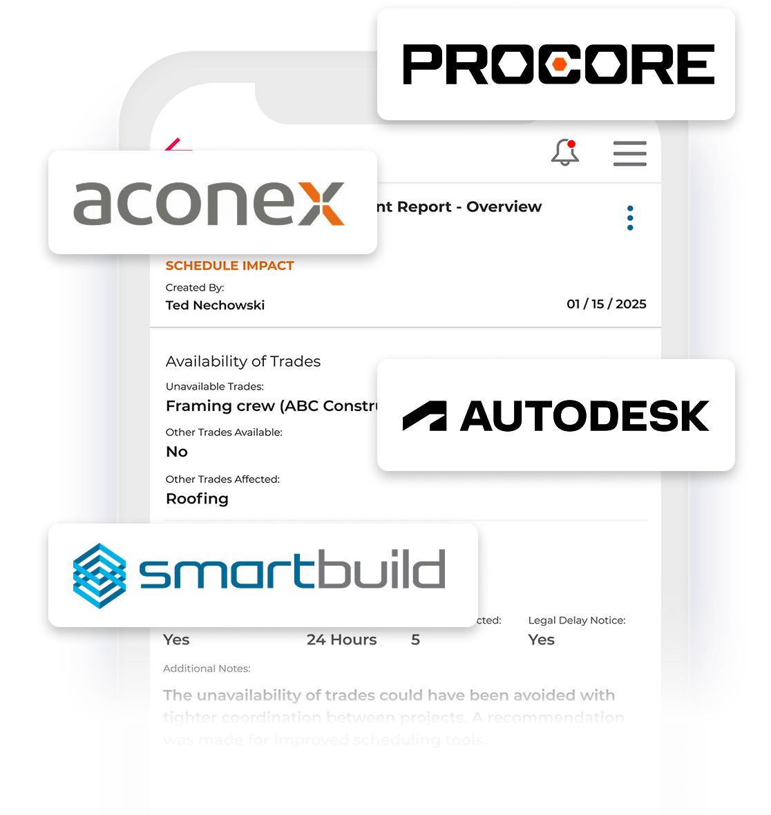 Contract and Quality Assurance